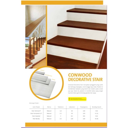 Conwood Decorative Stair Borders