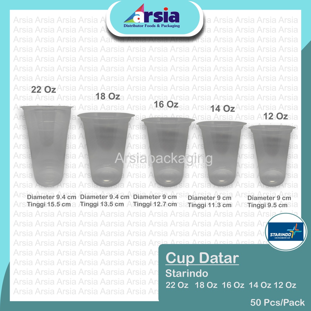 Cup Gelas Datar 7 gr/ Cup Plastik / 12 Oz /14 Oz /16 Oz /18 Oz / 22 Oz - STARINDO (arsiapackaging)