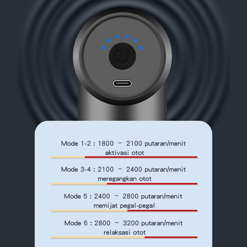 YUN Mall Fascial Gun Massager alat pijat otot pundak pingang punggung betis portable