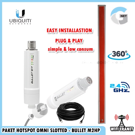 Paket Hotspot WIFI Gnet 360 derajat omni slotted - bullet m2hp