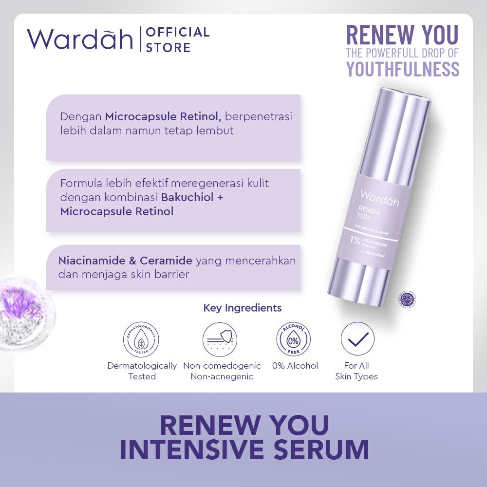 Wardah Renew You Anti Aging Intensive Serum (kemasan baru)