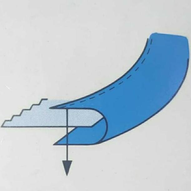 Corong Mesin Jahit Walking Foot 2Cm Dan 2,2Cm / Edge Binder