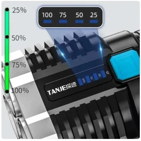 Lampu Senter Sorot Multifungsi Flashlight Anti air Water Resistant