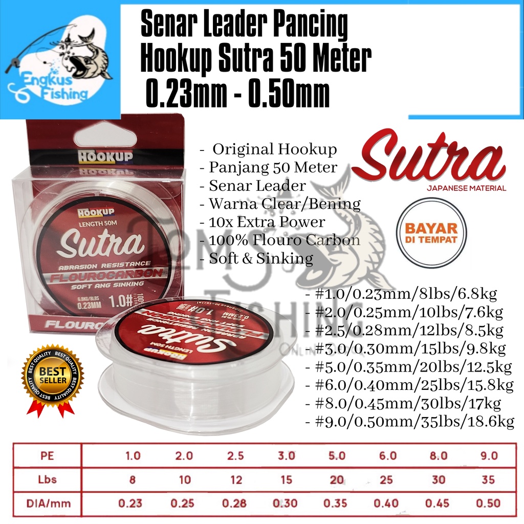 Senar Leader Pancing Hookup Sutra 50 M (0.23mm - 0.50mm) Clear Murah - Engkus Fishing