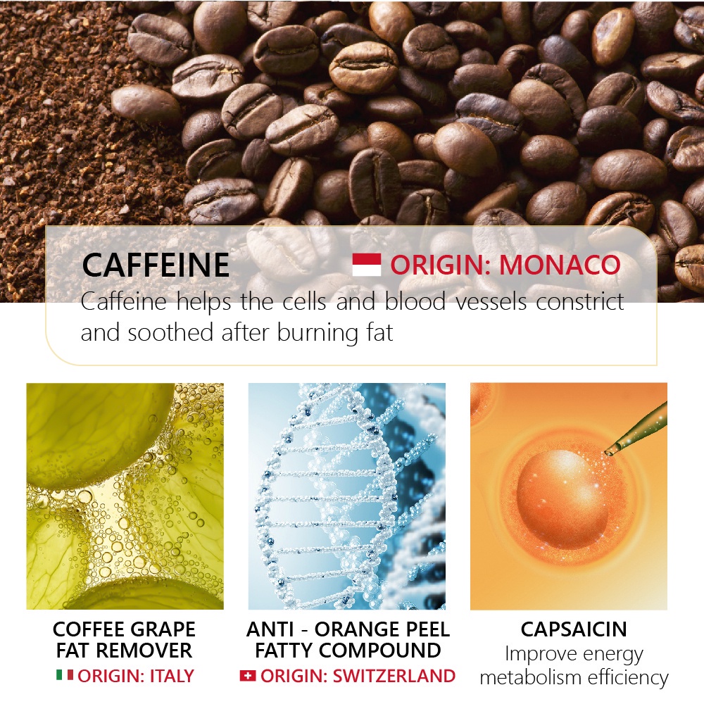 VIBRANT GLAMOUR Krim Pelangsing Badan Slimming Cream Body Slimming Gel Pembakar Lemak / Untuk Perut Paha dan Lengan Ringan dan Tidak Menyebabkan Iritasi 80Gr-Caffeine Slimming Cream