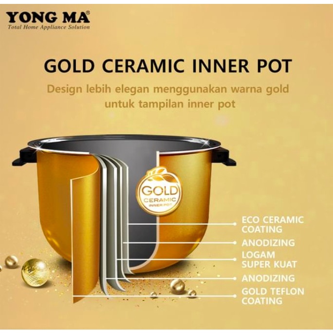 Panci Magic Com Yongma SMC 8017 / Inner Pot Yong Ma 2 Liter (WING)