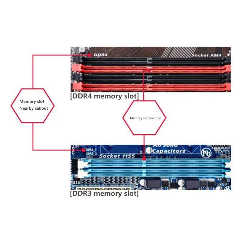 【Jakarta Spot】kingston 4GB/8GB Desktop RAM  DDR3 1333/1600MHZ DIMM PC3-12800 memory for PC