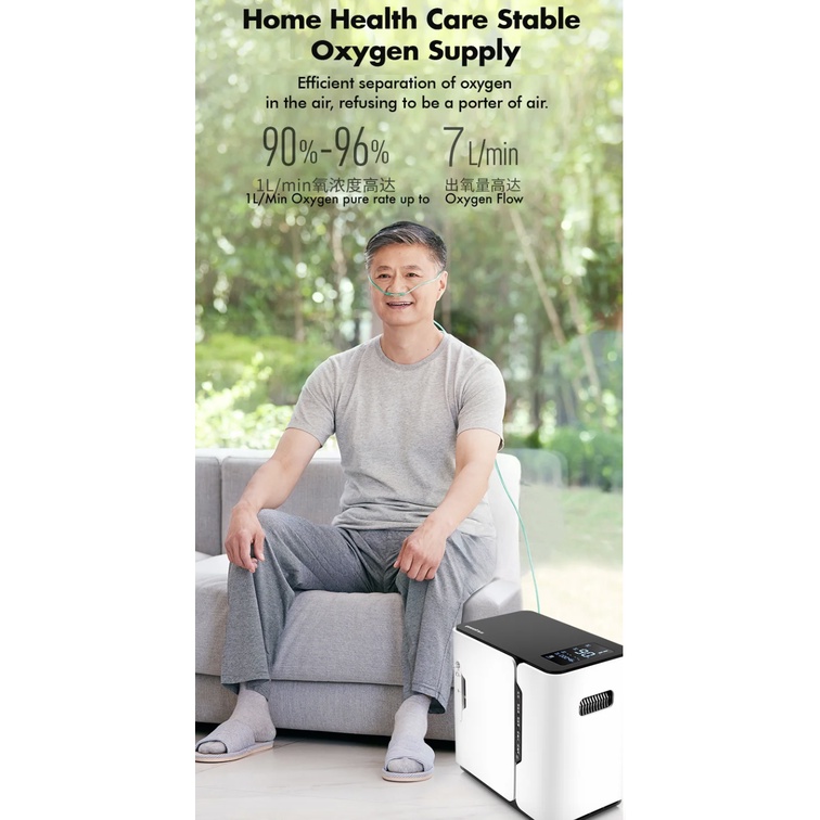 Yuwell YU300 Oxygen Concentrator Oxigen Generator mesin oxigen listrik