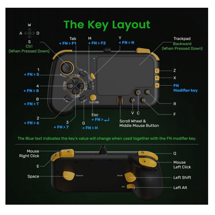 IFYOO GTP01 Wired Gamepad Game Controller for PC MacOS PS Xbox Series Gaming Touchpad