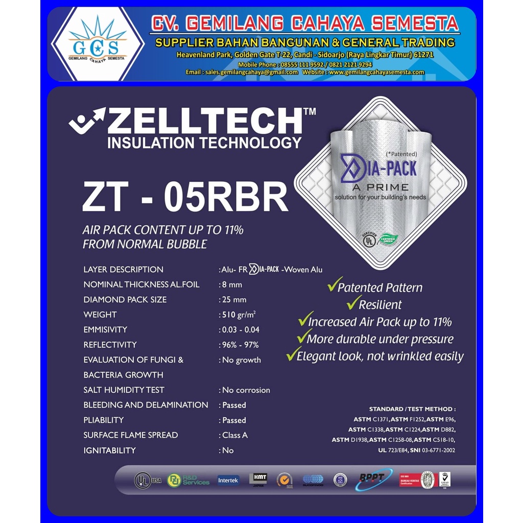 Aluminium Foil Zelltech ( ZT-05RBR ) / insulation / Peredam Panas