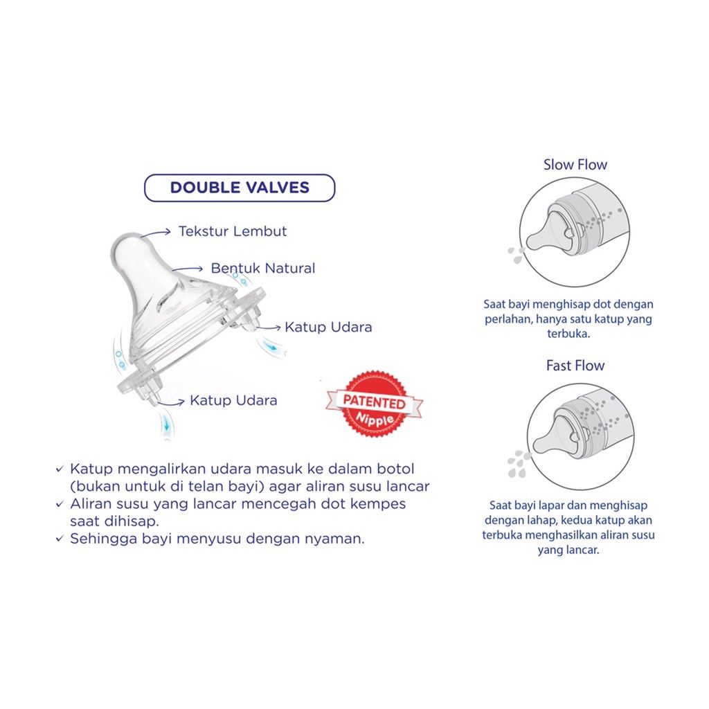 Baby safe Container WNC2G/P - Wadah Asi MPASI /Botol susu 2 in 1 - Botol susu serbaguna