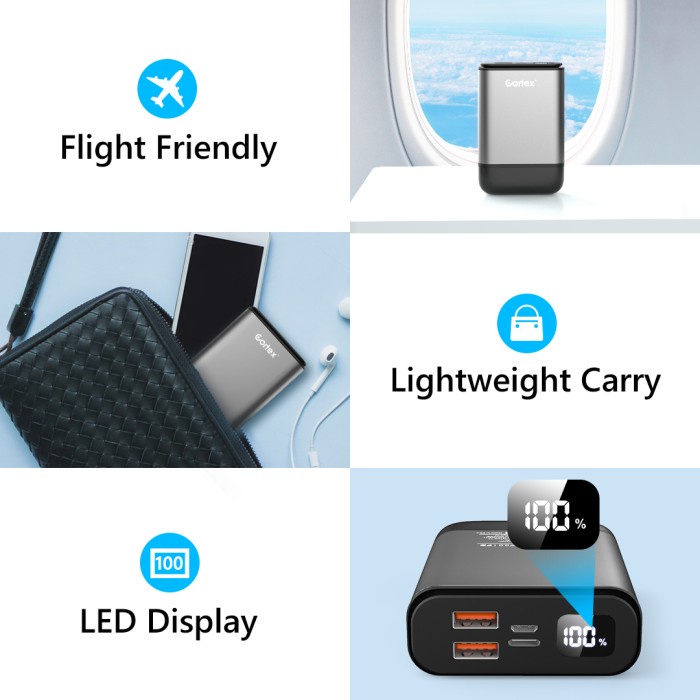 Cortex 10000mAh 18W Super Fast Charging mini Powerbank QC3.0+PD3.0 - Abu-abu