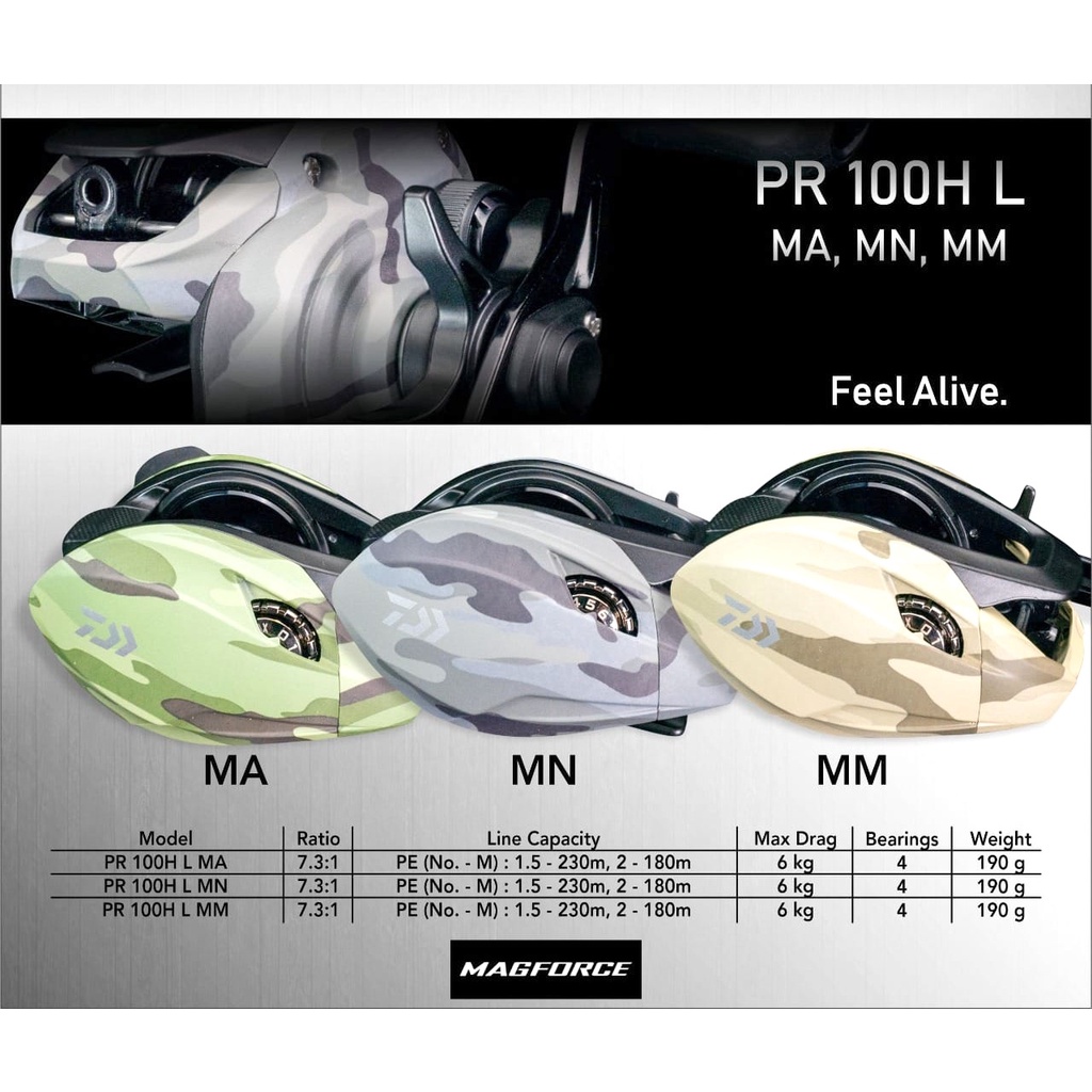 Reel Baitcasting Daiwa PR 100HL REel Pancing Daiwa