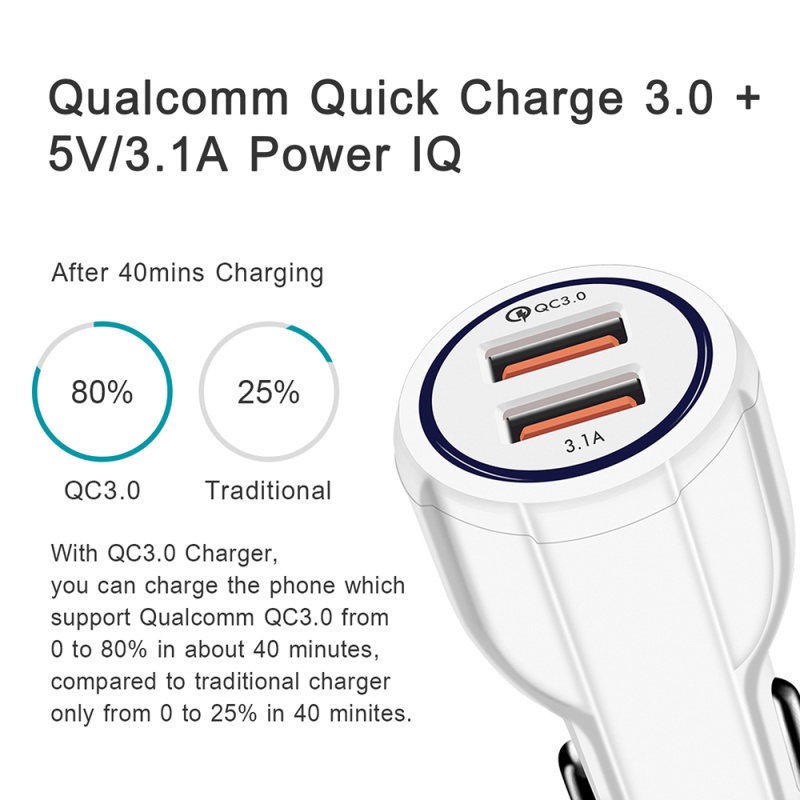 （BISA COD）USB Mobil Charger Mobil Fast Charging 3.0 3.1A 2 Port