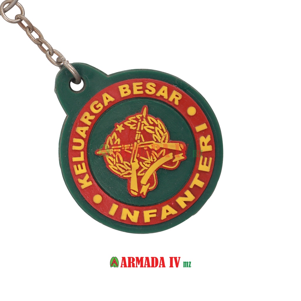 Gantungan Kunci Karet Keluarga Besar INFANTERI Ganci Karet Mini TNI AD Bulat
