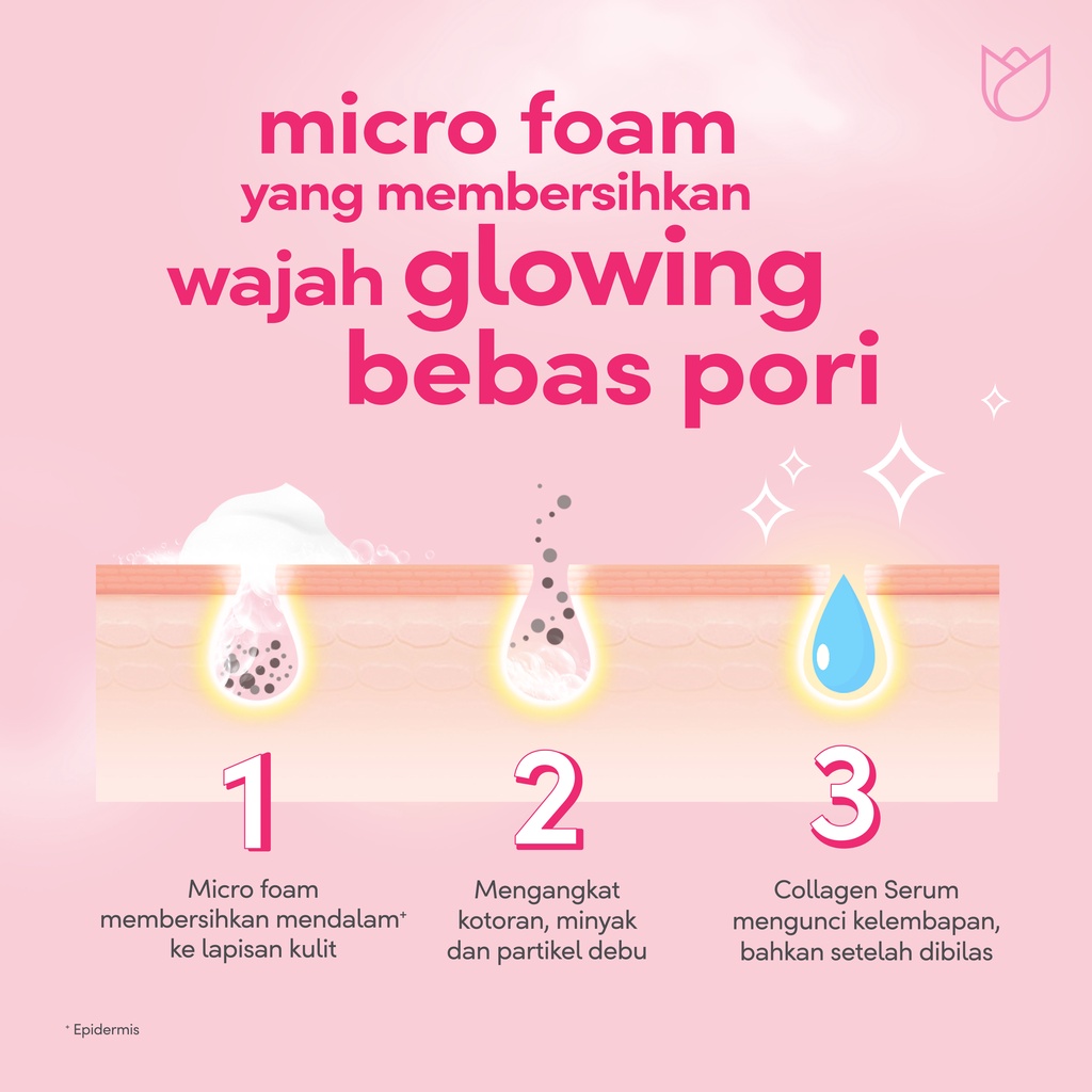 Ponds Whip Facial Foam Sabun Cuci Muka Bright Beauty With 10X Collagen Serum 100 G