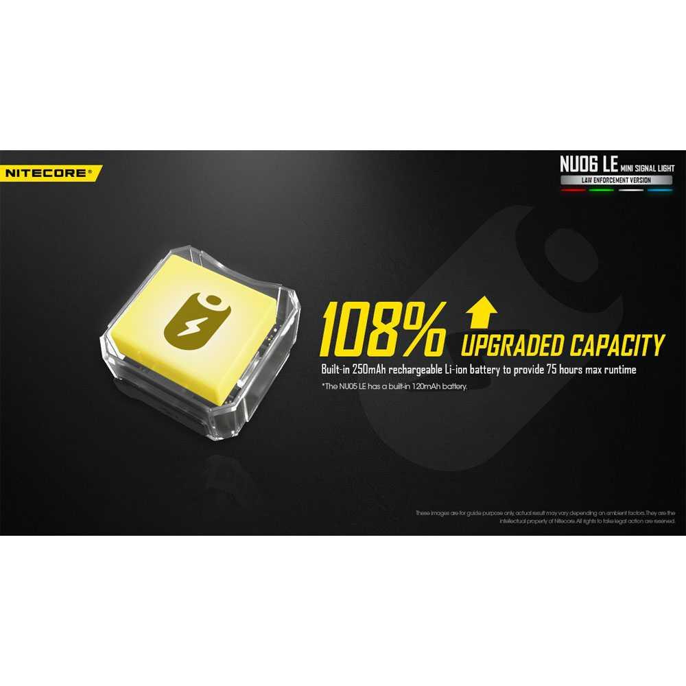 NITECORE Lampu Sinyal LED Mini Headlamp USB 15lm - NU06 LE - Black