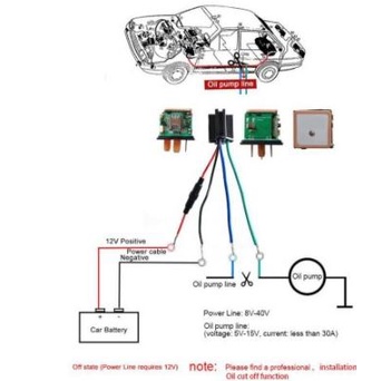 Gps Tracker Berbentuk Relay Gps Tersembunyi Gps Relay [Cod]