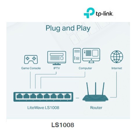 TP-Link LS1008 8-Port 10/100Mbps Desktop Switch Unmanaged