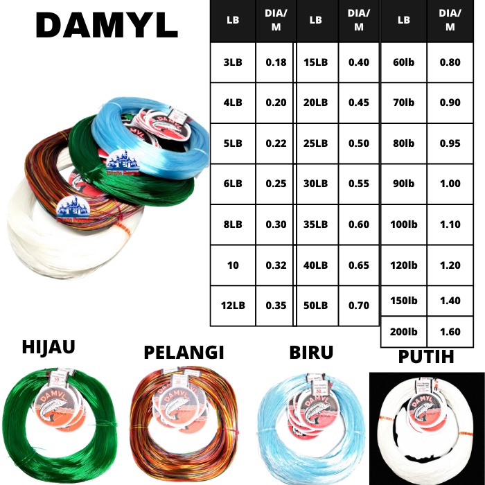 NILON DAMYL / SENAR DAMYL DAMIL 4LB/0.20mm COLOR: BIRU PUTIH HIJAU PELANGI