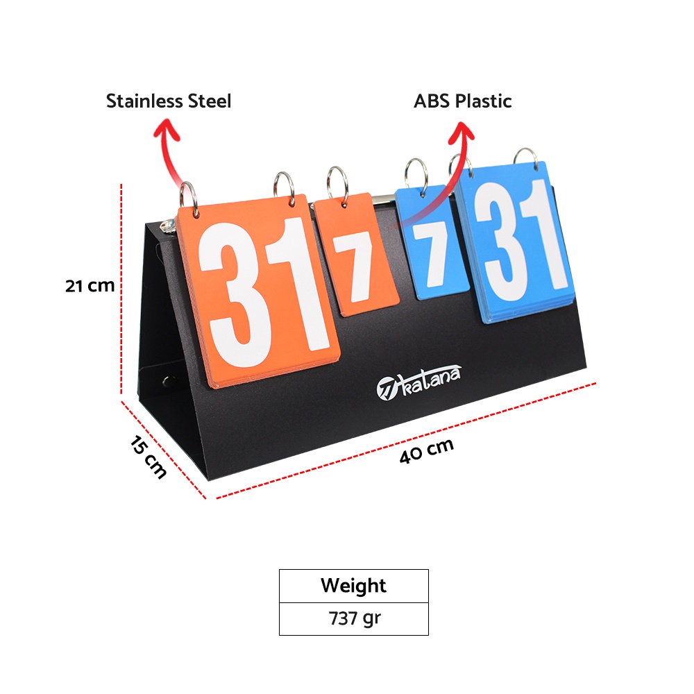 Papan Skor Scoreboard Katana