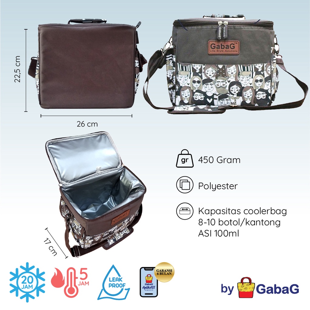GABAG - Cooler Bag - Thermal Bag FOREST - PINK CAMO / Tas Penyimpanan Pendingin Botol Susu ASI