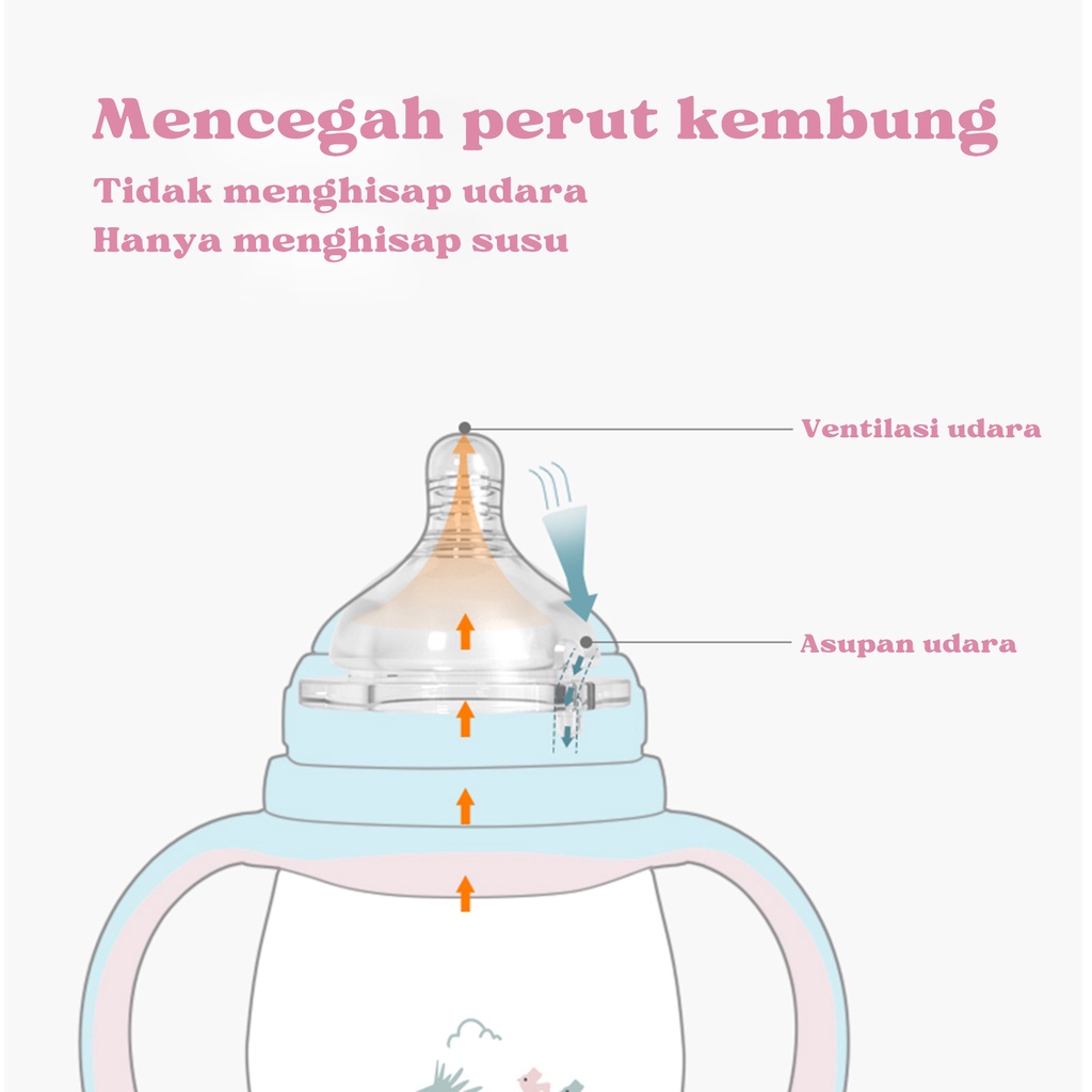 Botol Minum Bayi sedotan Anak Balita kegunaan Botol Susu Bayi Botol Perawatan botol anti tumpah pegangan  Lucu Motif Imut Training bottle 180/240/300ML