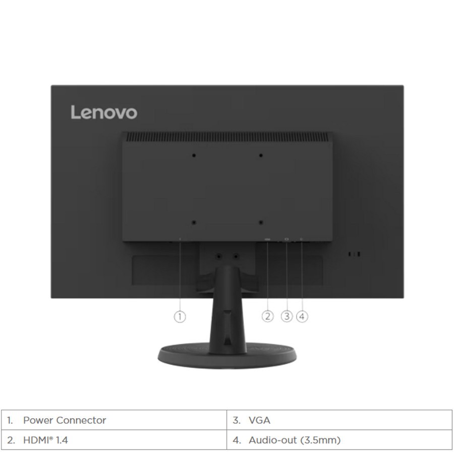 Monitor LED Lenovo D24-40 24&quot; 1080p 75Hz VGA HDMI VESA 100x100mm