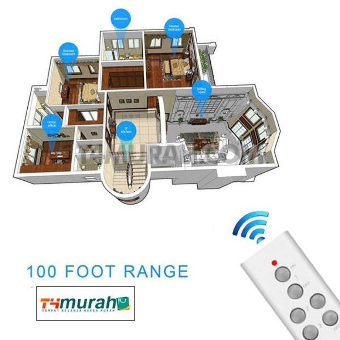 Colokan Listrik Remote Control Stop Kontak Socket Listrik