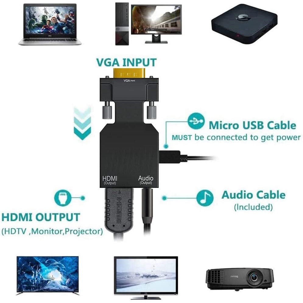 converter vga to hdmi/converter vga hdmi box coklat/vga hdmi dongle with audio