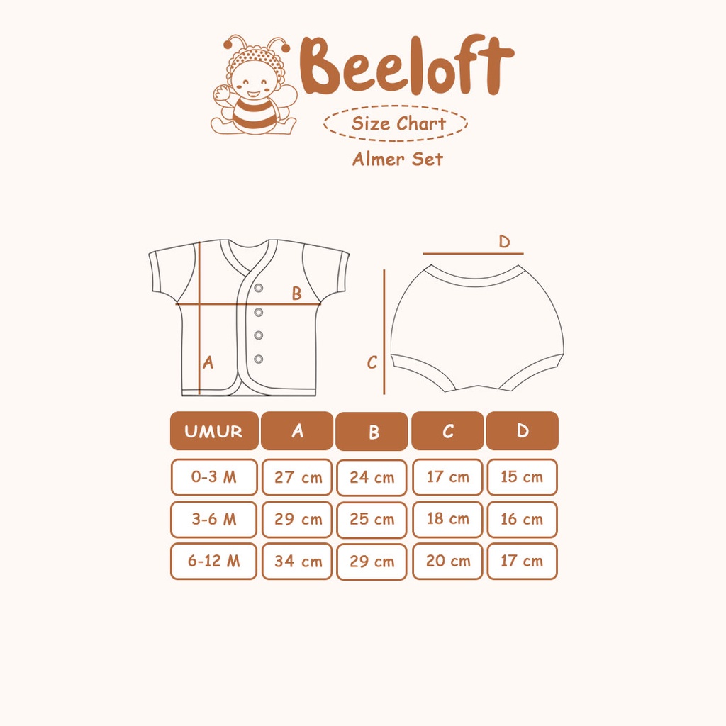 BEELOFT ALMER SET VOL. III | SETELAN NEWBORN BAYI