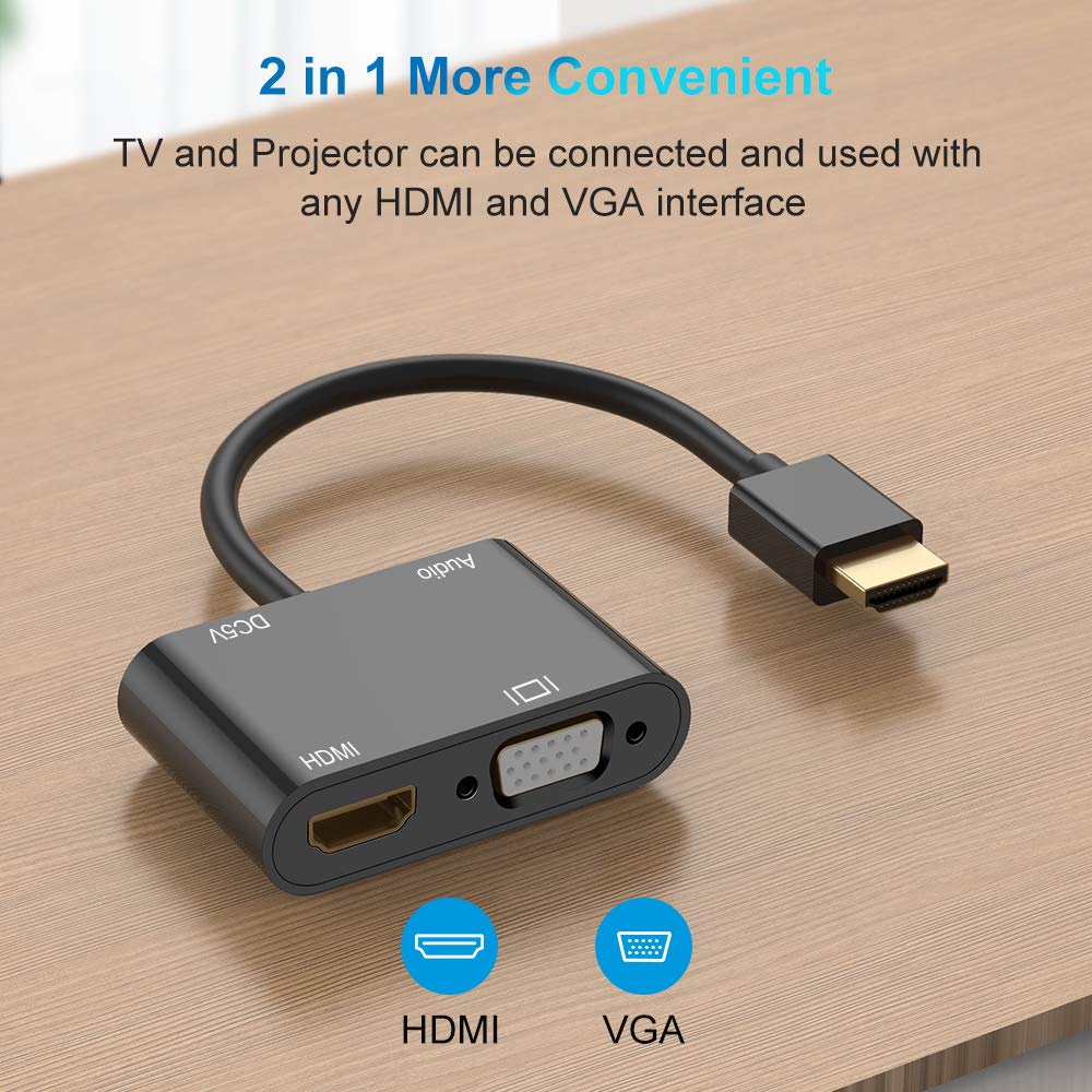 Converter HDMI to HDMI + VGA Adapter with Audio Support 4K 4 in 1 NETLINE