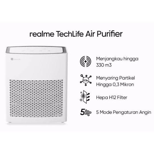Realme Air Purifier Techlife Asli Original Pojokmartt