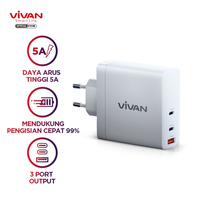 VIVAN Charger GaN04 Fast charging 140W 5A 3 Output PD QC Port Quick Charge Support Notebook iPhone 13-Garansi Resmi 1 TAHUN