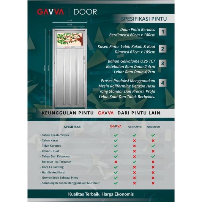 [Bisa Cod] Promo Termurah Pintu Kamar Mandi Pvc ( Pintu Galvalum) Emeraldmartt