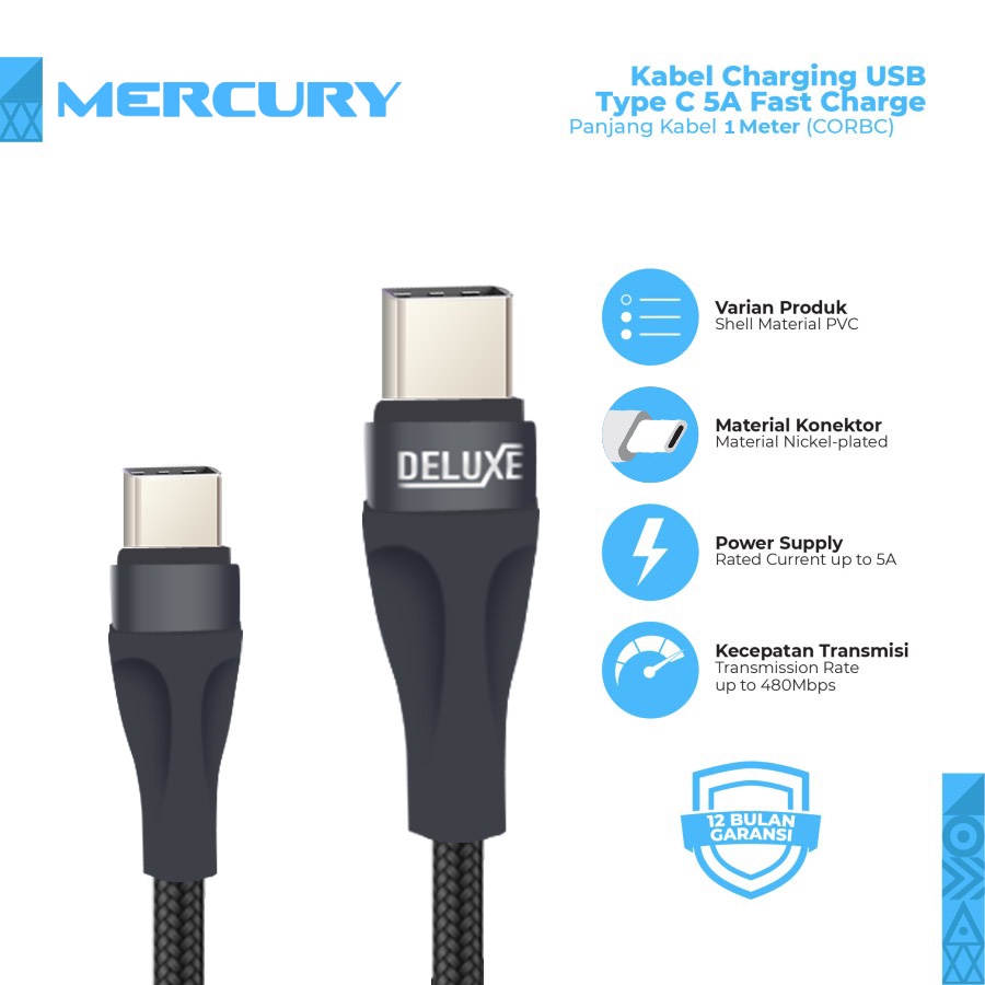 Kabel Type c to usb c Fast Charging 5A for Bmw Mercedes benz pajero sport ionix creta Crv Hrv