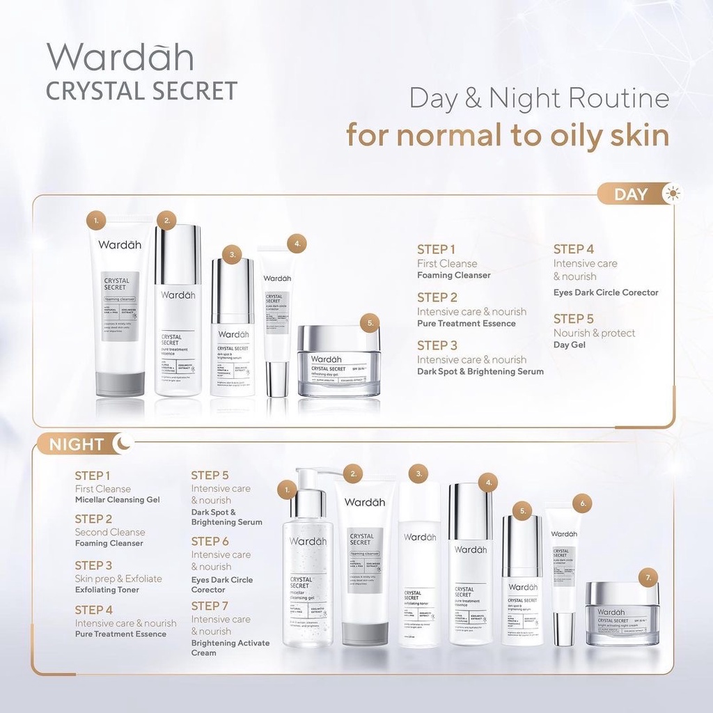 WARDAH Crystal Secret Series Indonesia / Facial Wash Face Scrub Micellar Water Essence Toner Mist Serum Day Night Eye Cream Sunscreen Mask Masker Lip Tint Matte Gloss / Lightening Acnederm Nature Daily Renew You C Defense Uv Shield Spf Colorfit Acne Paket