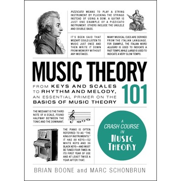 

Music Theory 101: From Keys and Scales to Rhythm