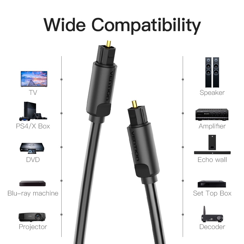 (Bisa Cod ) Vention Kabel Toslink Digital Audio Optical / Fiber Optik BAE Premium