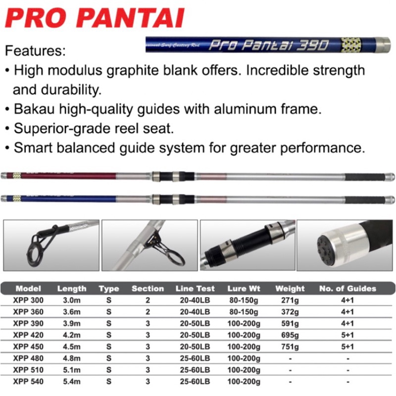 Rod SURF XPUYU PRO PANTAI (Color SILVER BLUE)