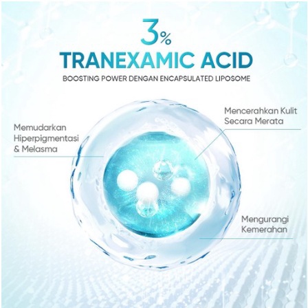Skintific 3% Tranexamic Acid Advanced Bright Serum