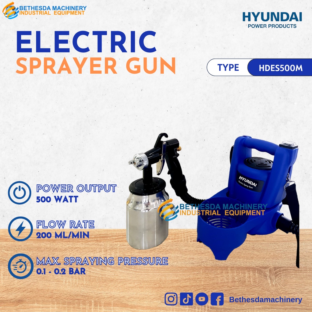 Sprayer Gun Elektrik Hyundai HDES500M Multifungsi Alat Sempot Cat