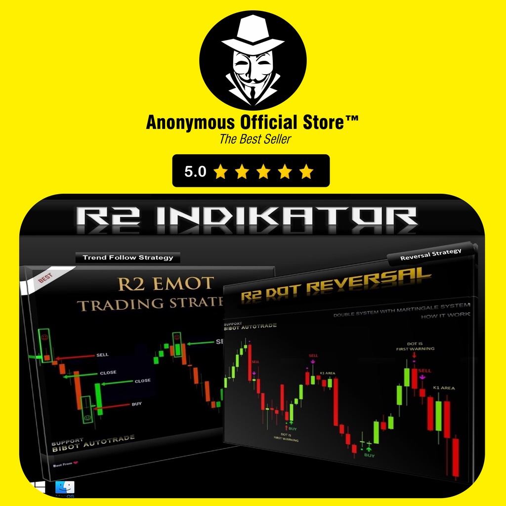 KOLEKSI HEMAT R2 INDIKATOR PREMIUM TRADING INDICATOR TERBAIK MT4 LIFETIME TRADING NON REPAINT TRADER