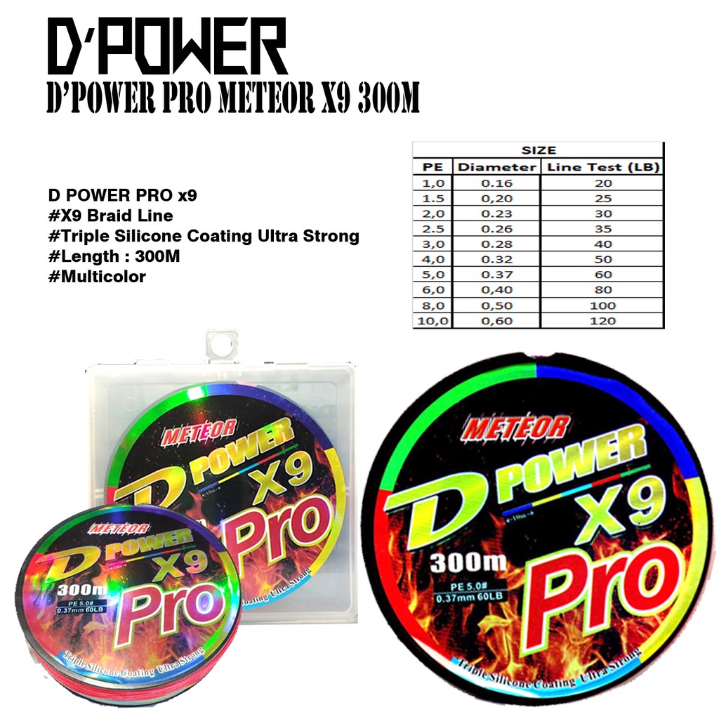 Benang PE X9 Meteor D Power Pro 300m