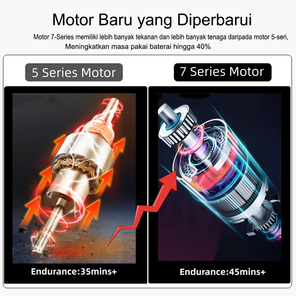 Toystory Mesin cuci mobil nirkabel portabel mobil portabel lithium lithium pompa air tinggi