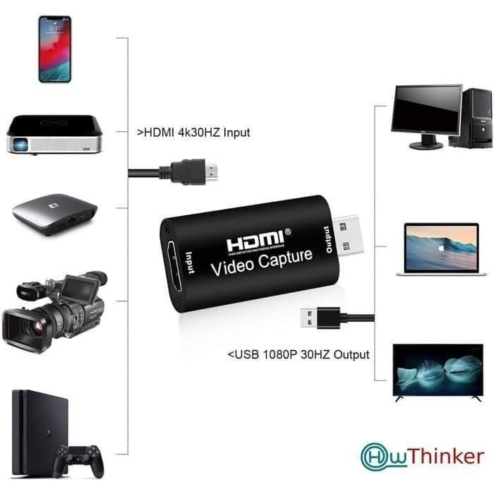 Video Card Capture Grabber HDMI With Loop Out USB 4K Input Support G50