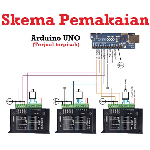 [HAEBOT] Motor Driver Stepper Nema 23 34 86 DM860 24V - 80V 7.2A CNC 57 Microstep Pengontrol 2 Phase Bipolar DC Router Laser Plasma Microstepping Dinamo