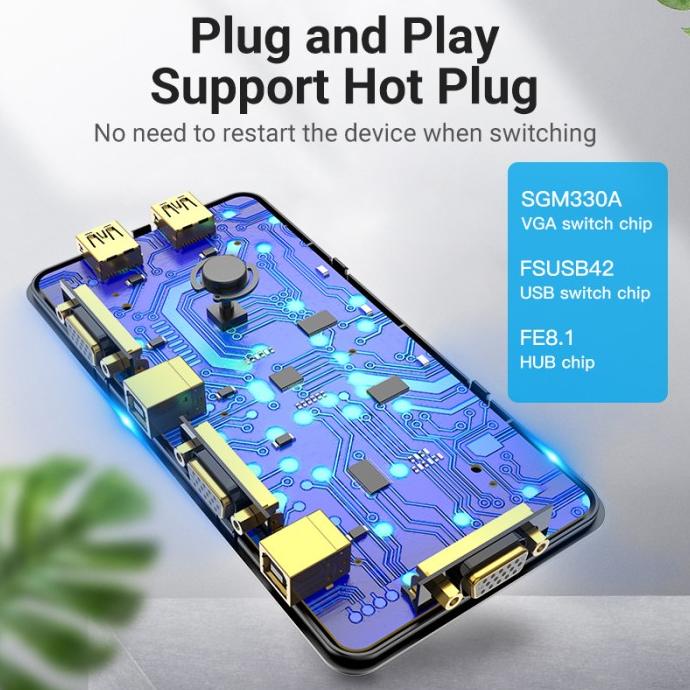 Vention Kvm Switch Vga Usb Printer Sharing Keyboard Mouse Pc [Cod]