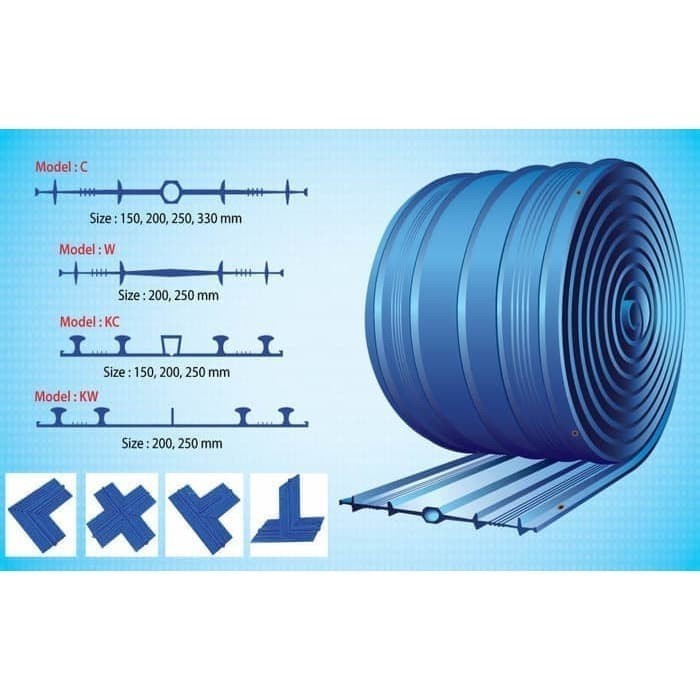 FOSROC | SUPERCAST REARGUARD S250 | ( 250mm x 12 M / ROLL )