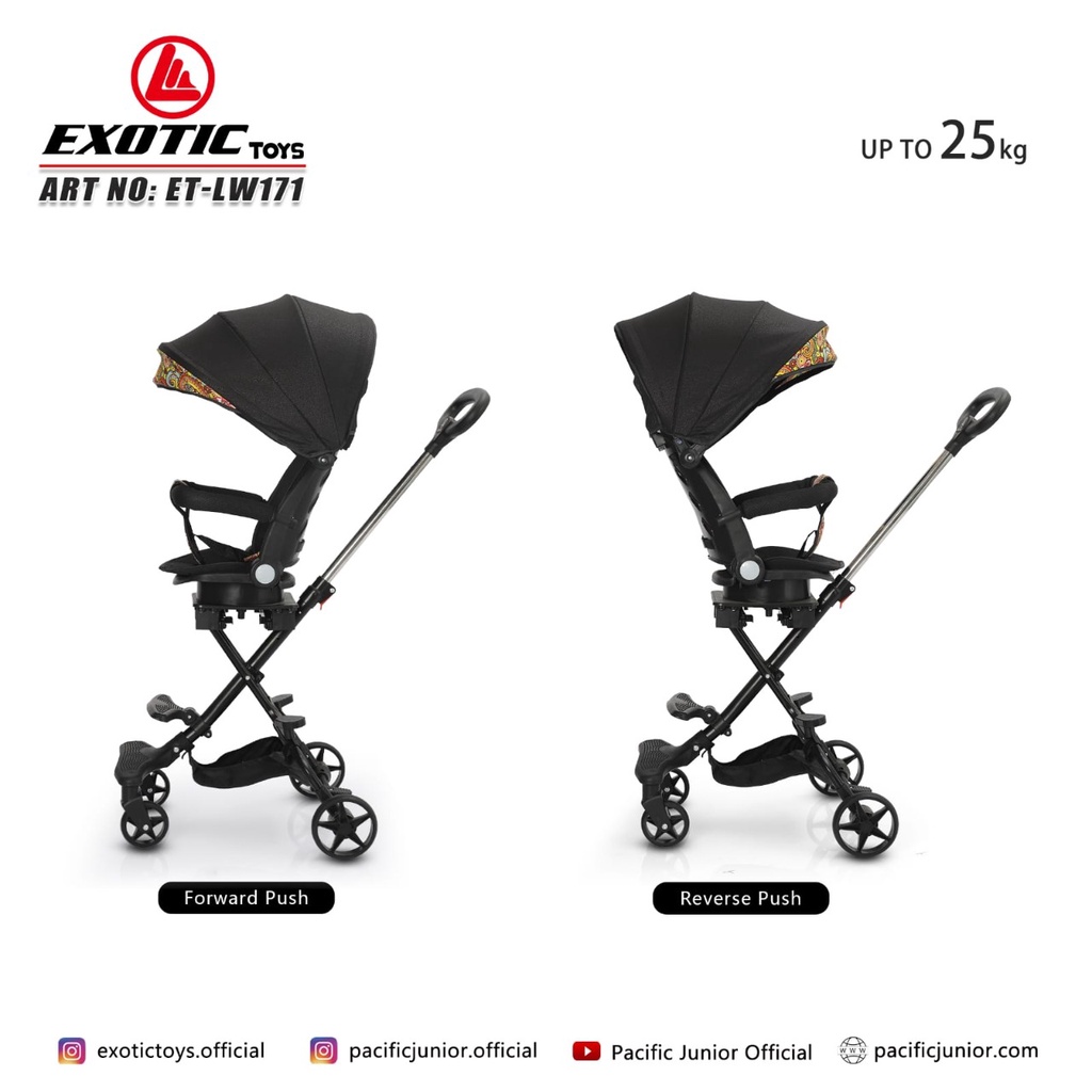 Exotic Stroller LW171 - Kereta Dorong Anak